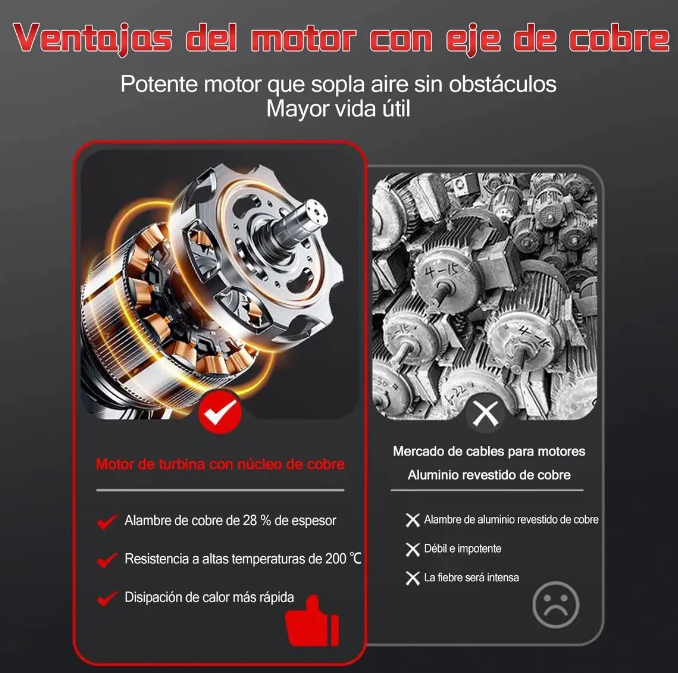 CleanJet - "¡Dile adiós al polvo y suciedad de manera rápida y efectiva!"